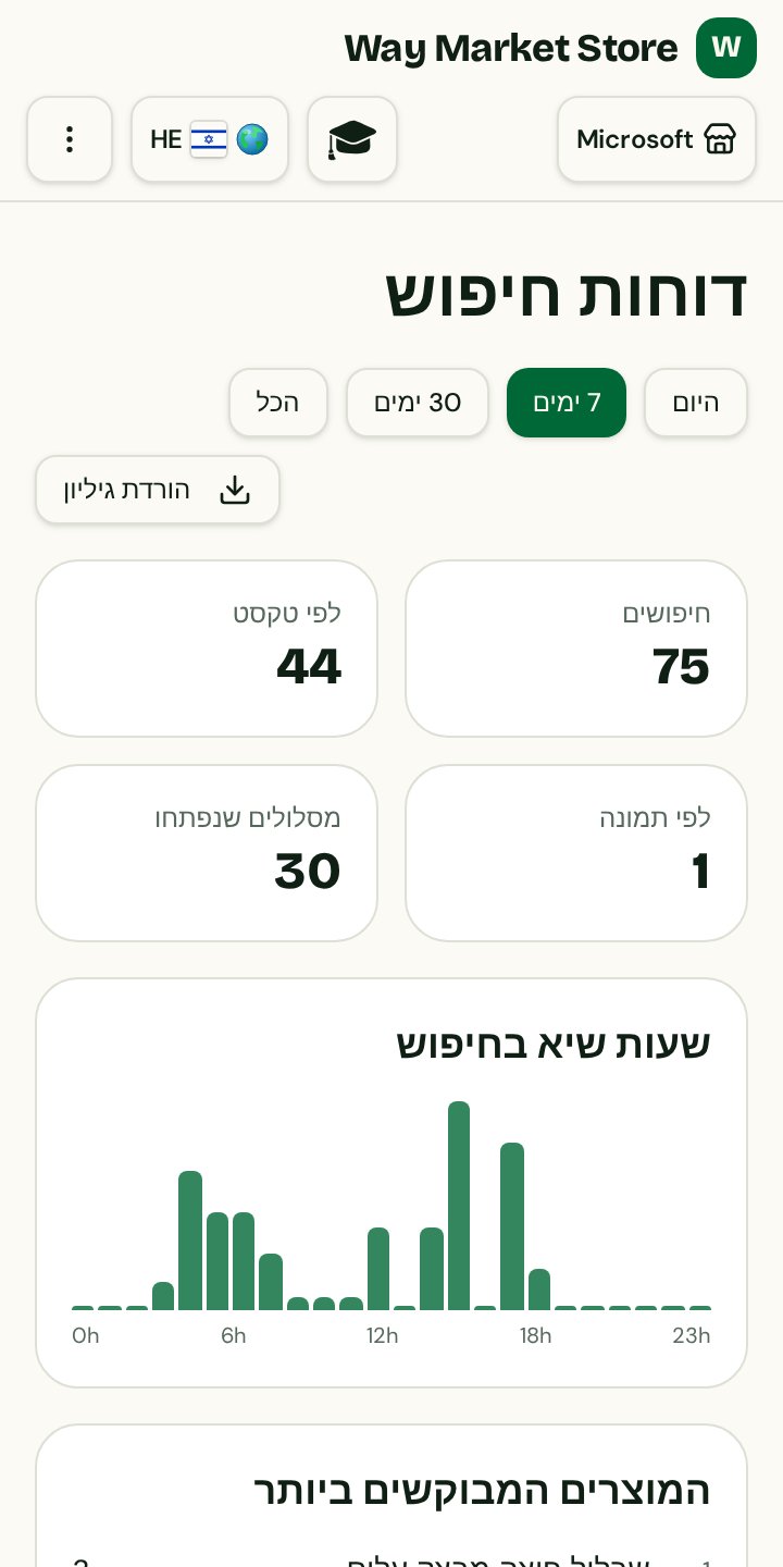 דוחות